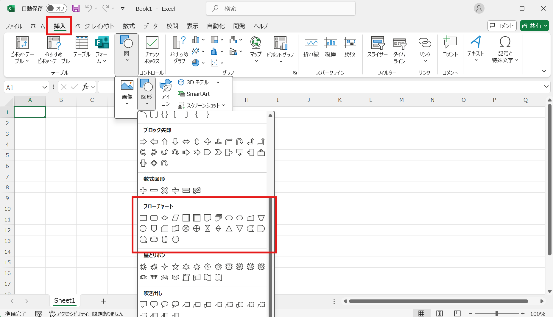 フローチャートの各工程を表す図形を配置